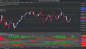 Basic Forex Chart Analysis for New Traders